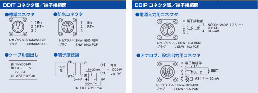 http://www.daiichikeiki.co.jp/product/electron/img/ddit_ddip_conect.jpg