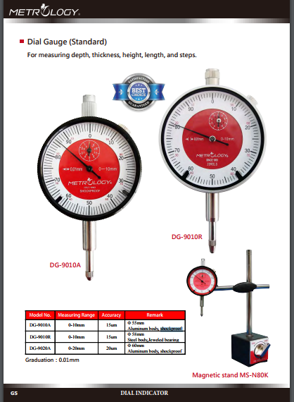 Đồng hồ so Metrology | Model DG-9010A | DG-9010R | Model DG-9020A