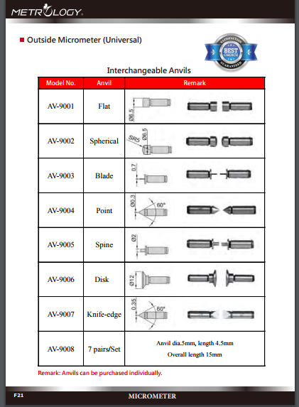 Outside Micrometer (Universal) Metrology | Model AV-9001 | Model AV-9008