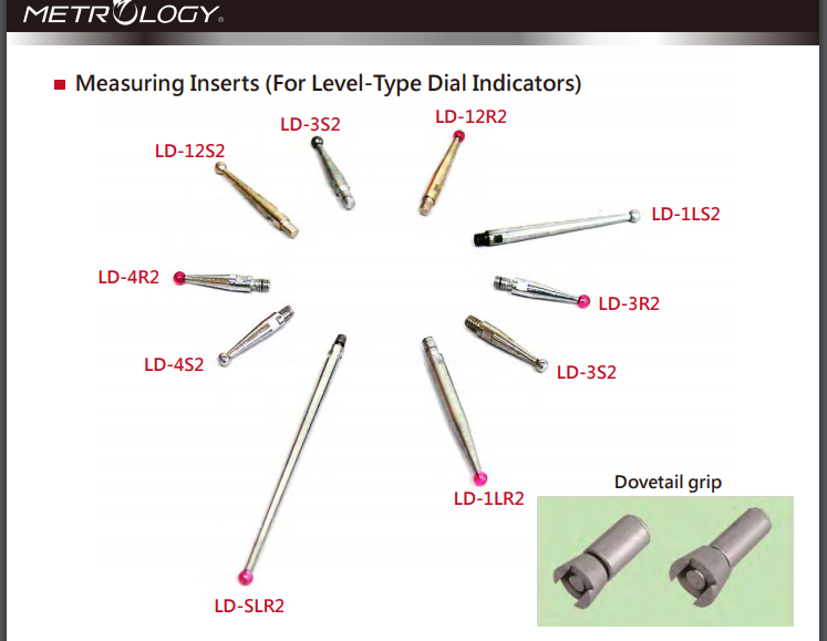 Measuring Inserts (For Level-Type Dial Indicators) Metrology