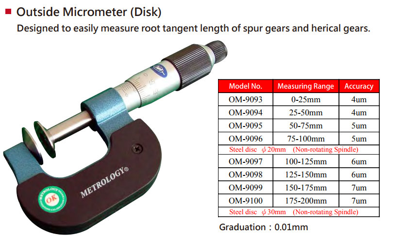  Panme cơ đo ngoài Metrology | Model OM-9093 | Outside Micrometer