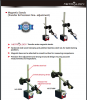 Magnetic Stands (Transfer & Precision Fine- adjustment) Metrology | Model MS-SF80K