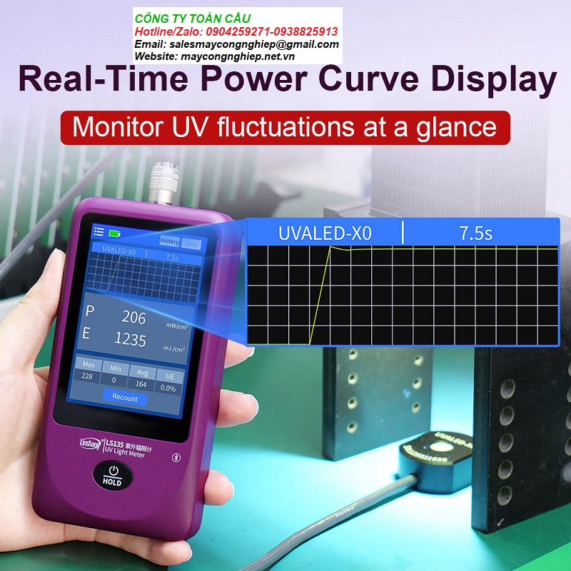 Máy đo cưởng độ tia UV LINSHANG LS135