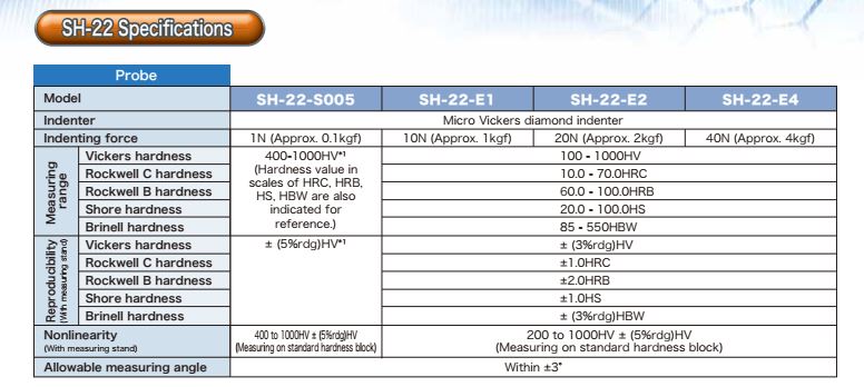 Máy đo độ cứng siêu âm JFE Sonohard SH-22A-E2