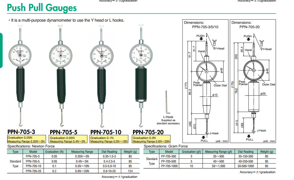 Đồng hồ đo lực Teclock PPN-705-3