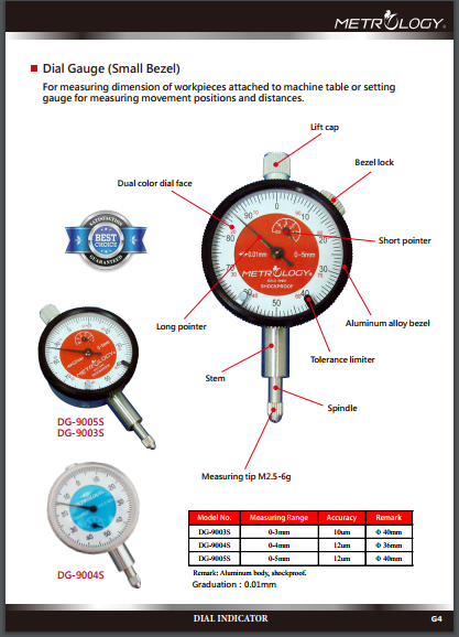 Đồng hồ so Metrology | Model DG-9003S | Model DG-9004S | Model DG-9005S