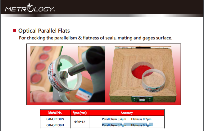 Optical Parallel Flats Metrology | Model GB-OPF30N | Model GB-OPF30H